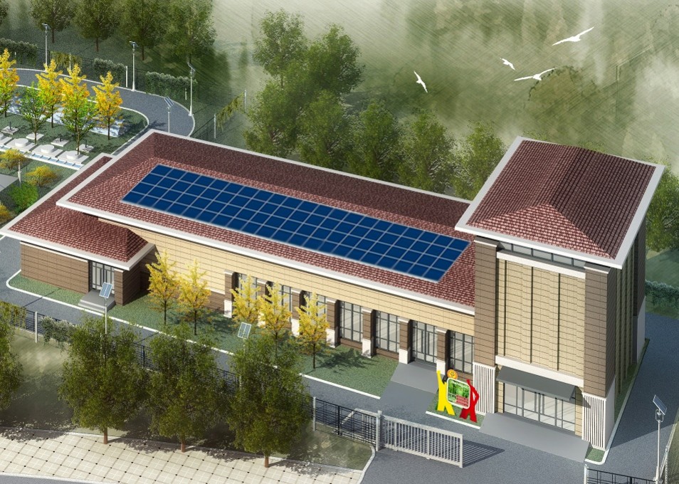 TURKEY SOLAR ENERGY